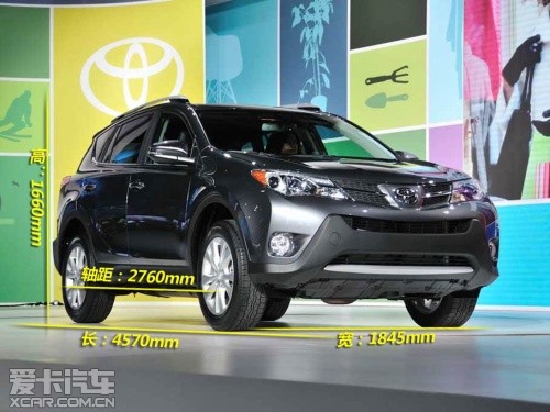 SRAV4