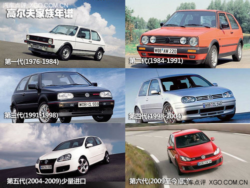 Сڵ^ ˹STȸߠGTI