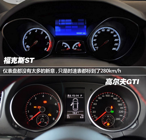 Сڵ^ ˹ST(du)ȸߠGTI