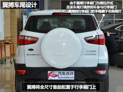 身材嬌小力量足 多價格檔小型SUV推薦