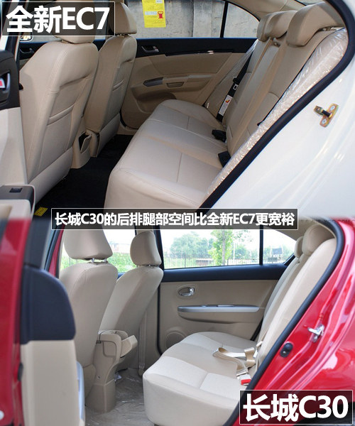 自主中級車大咖秀 全新EC7對比長城C30