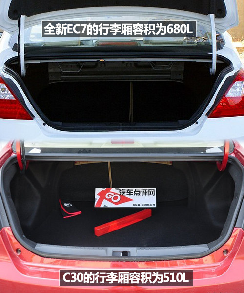自主中級車大咖秀 全新EC7對比長城C30