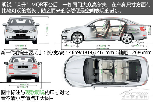 全新一代明銳將亮相上海車展 明年上市