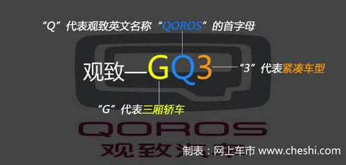 GQ3o֙ ^֪RaసʿV