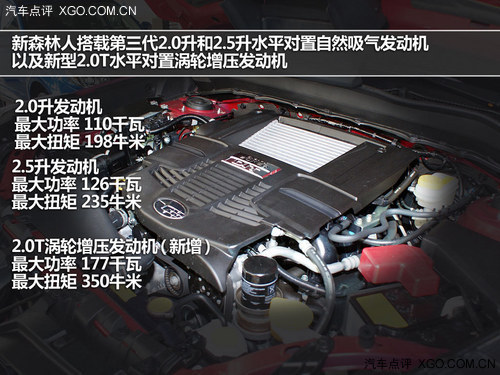 來點直線條 盤點四款硬派城市型SUV車型