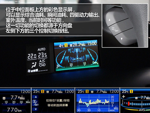 來點直線條 盤點四款硬派城市型SUV車型