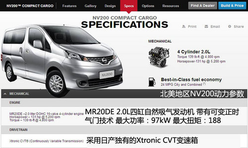NV200ƳCVT܇ ܇