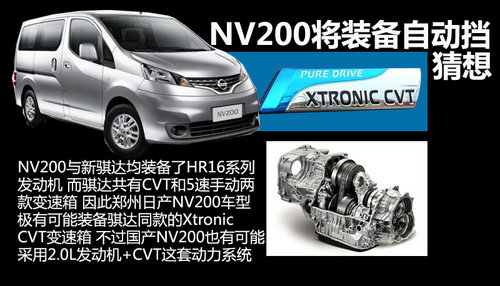 NV200ƳCVT܇ ܇