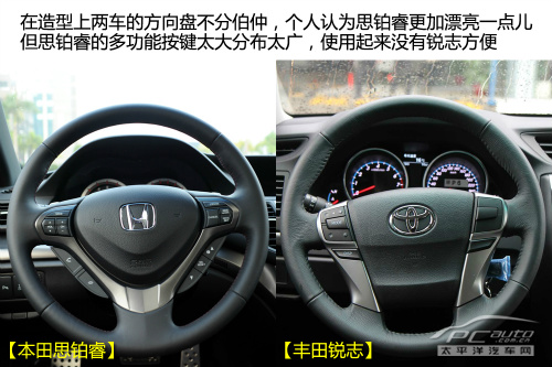 運動中級車之爭 豐田銳志對比本田思鉑睿