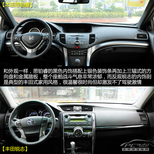 運動中級車之爭 豐田銳志對比本田思鉑睿