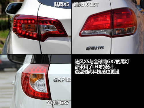 uc LX5 vsH6/ȫGX7