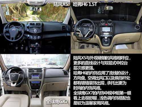 uc LX5 vsH6/ȫGX7
