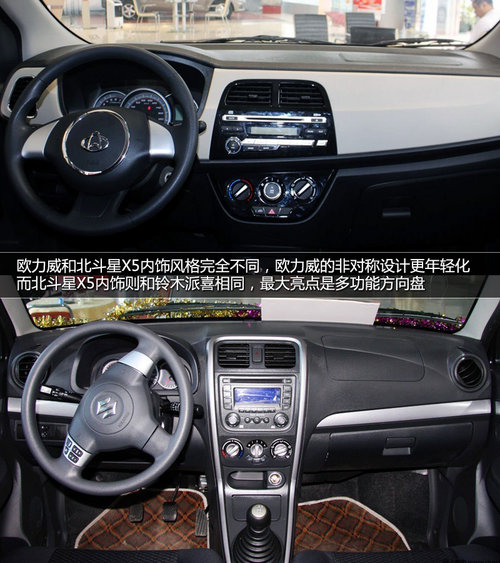 5.6fƴ W/X5Ȍ(do)ُ