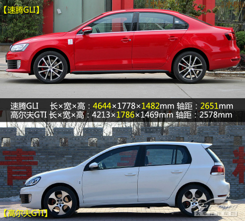 僅1萬元的差距!速騰GLI對比高爾夫GTI