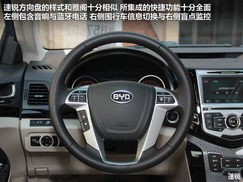 最低僅8萬元 10秒俱樂部緊湊三廂車推薦