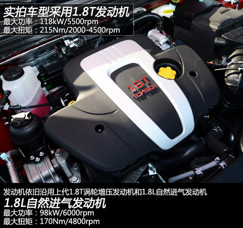 最低僅8萬元 10秒俱樂部緊湊三廂車推薦