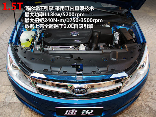 最低僅8萬元 10秒俱樂部緊湊三廂車推薦
