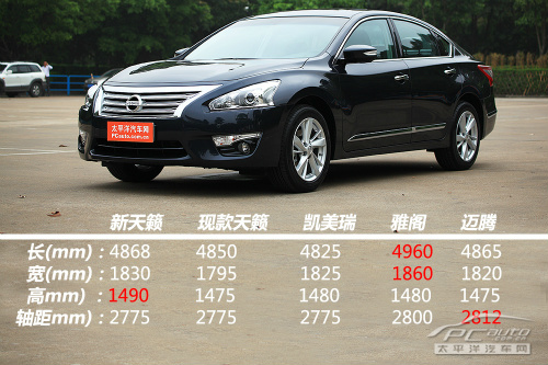 新天籟銷量翻倍 四月銷量狂漲車型點評