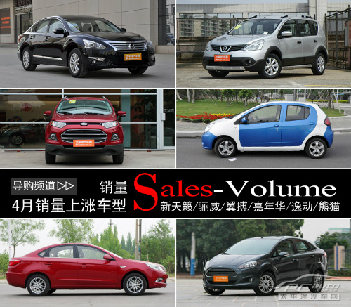 新<A href=../../auto/dongfeng_Nissan/tianlai.html TARGET=_blank><u><font color=#0000FF>天籟</font></u></a>銷量翻倍 四月銷量狂漲車型點評