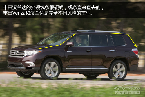 SSUV Venza68ʽ