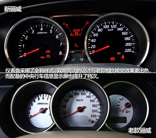 家用還看性價比 四款合資兩廂小型車推薦
