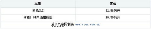 發(fā)動(dòng)機(jī)底盤是重點(diǎn) 頂配速騰對(duì)比速騰GLI