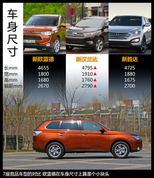 ׷Ʒ|(zh)x 30fԪ(ni)߿M(jn)SUV]
