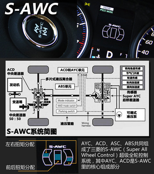 ׷Ʒ|(zh)x 30fԪ(ni)߿M(jn)SUV]