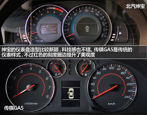 都不錯差在哪 北汽紳寶對比廣汽傳祺GA5