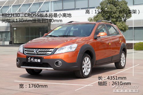 各種口味都有 10萬落地家用兩廂車推薦