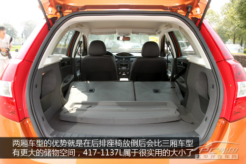 各種口味都有 10萬落地家用兩廂車推薦