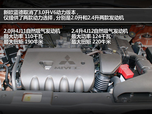 出門不撞衫 四款25萬個性SUV車型推薦