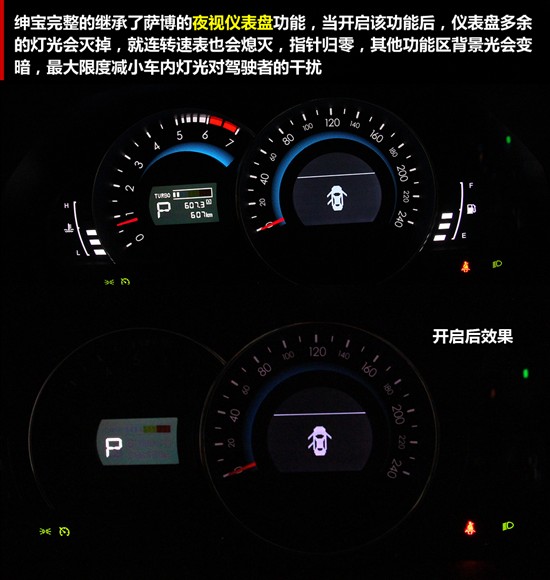自主大逆襲 上半年上市熱點(diǎn)自主新車盤點(diǎn)