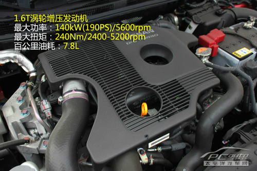 油耗動力皆可得 12萬左右合資渦輪車推薦