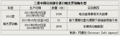 _F3[ 4Sꌢٻ