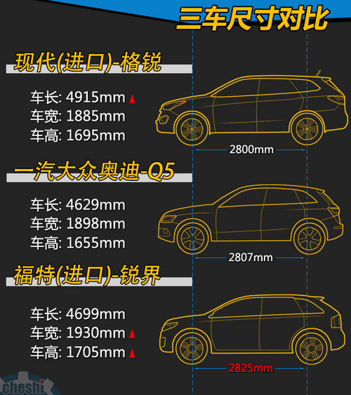 ͬ35.88f J/Q5/JSUV