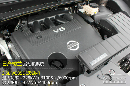 看好你的車 美國最受小偷青睞的SUV車型