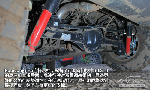 看好你的車 美國最受小偷青睞的SUV車型