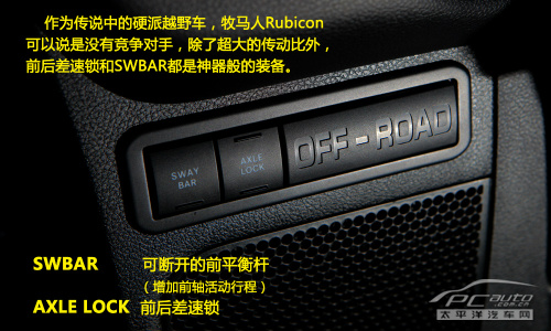 看好你的車 美國最受小偷青睞的SUV車型