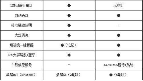м(j)܇֮ ѩFC5(du)ծa(chn)[