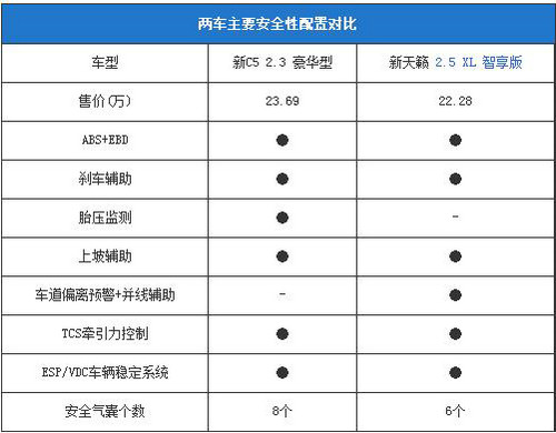 м(j)܇֮ ѩFC5(du)ծa(chn)[