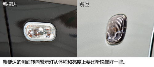 同級車之爭 大眾新捷達對比斯柯達昕銳