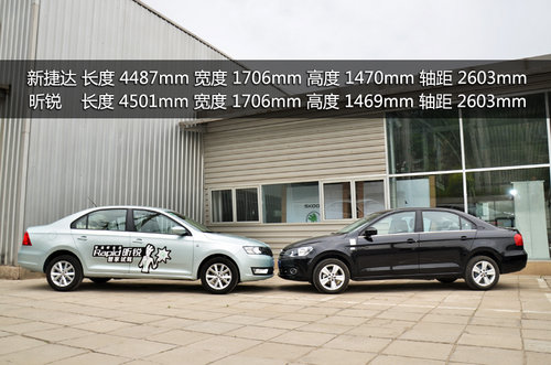 同級車之爭 大眾新捷達對比斯柯達昕銳