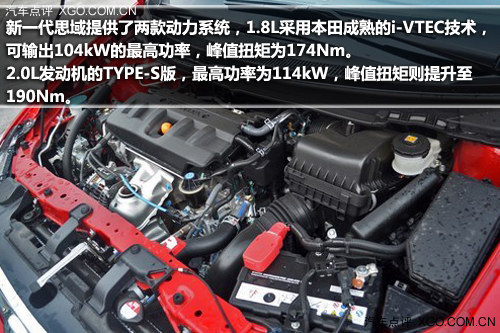 不懼炎熱 四款配備自動空調車型推薦