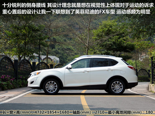ՌӲ 2.0LSUV]