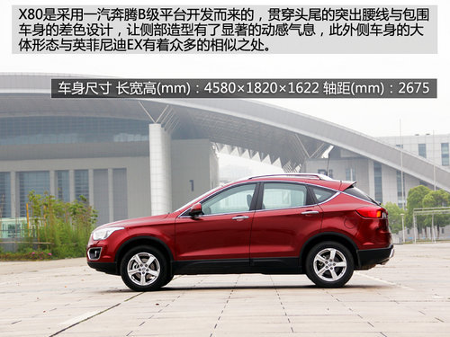 ՌӲ 2.0LSUV]