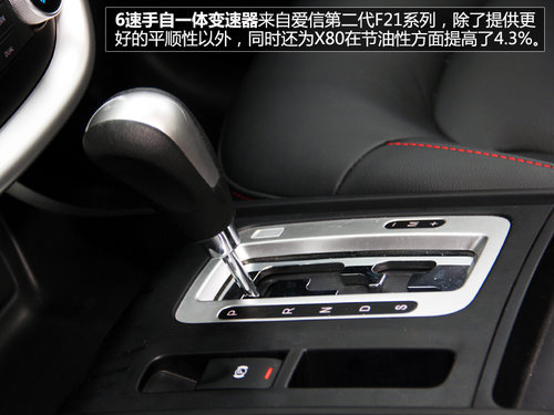 ՌӲ 2.0LSUV]