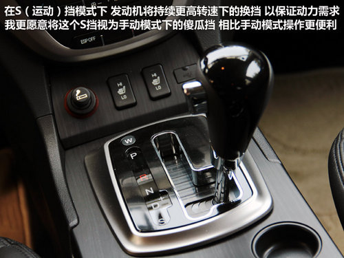 ՌӲ 2.0LSUV]