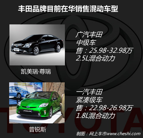 1.5LlәC+늙C S￨_Ӱ