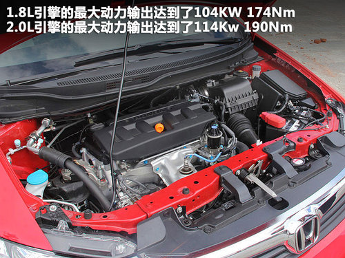 便宜也要高品質 13萬入門緊湊級車推薦